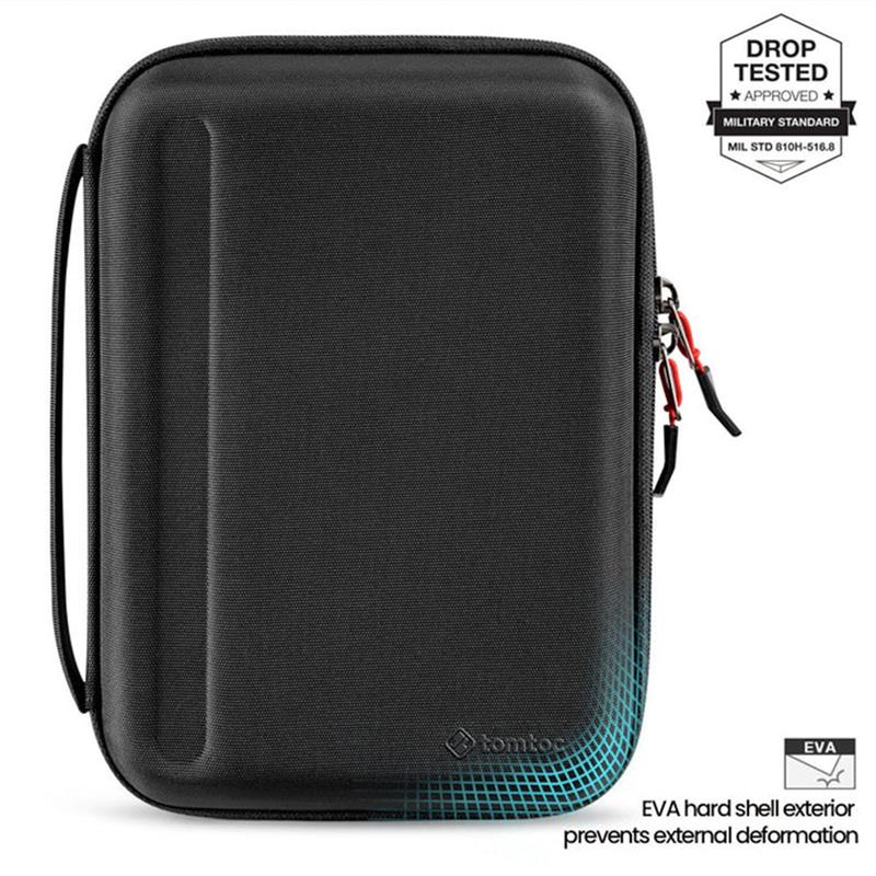 TomToc puzdro Smart A06 PadFolio Eva Case Plus pre iPad Air 11"/Pro 11" - Black 
