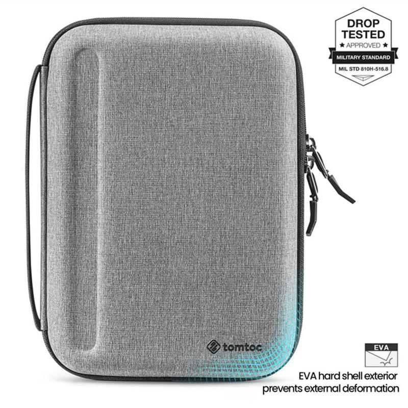 TomToc puzdro Smart A06 PadFolio Eva Case Plus pre iPad Air 11"/Pro 11" - Grey 