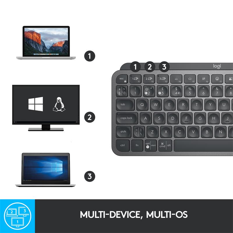 Logitech MX Keys/ Bezdrôtová USB/ US layout/ Grafitová 