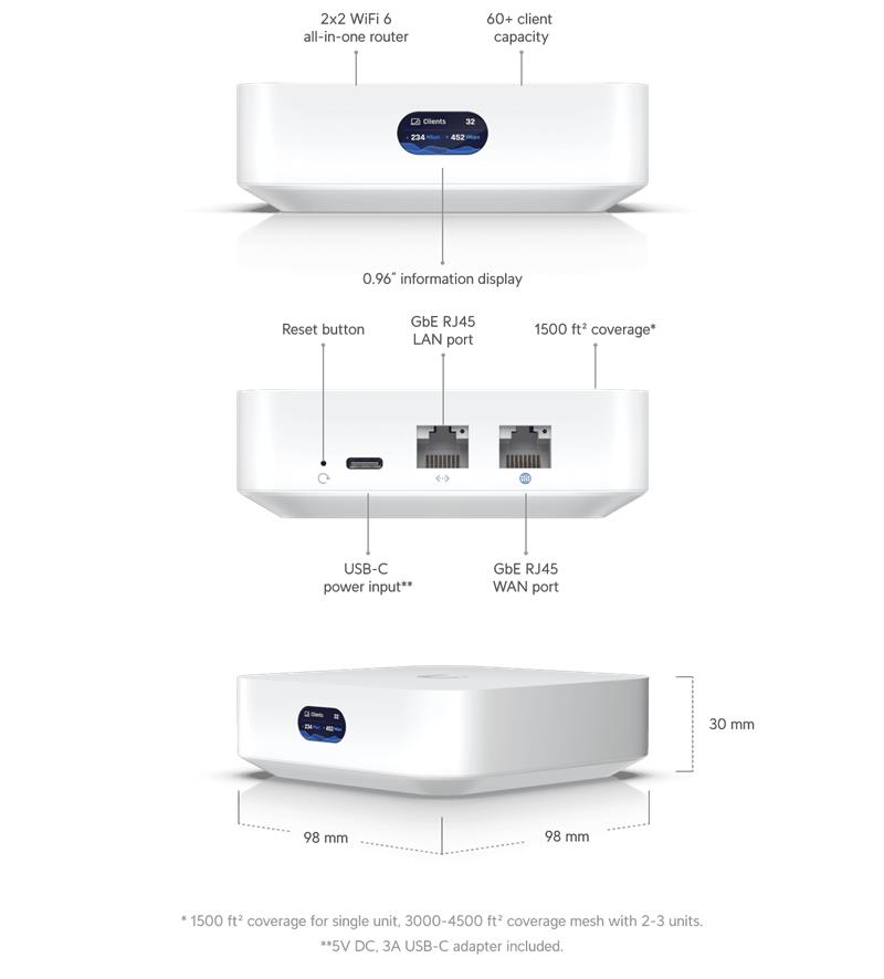 Ubiquiti UniFi Express (UniFi gateway + AP WIFI 6) 