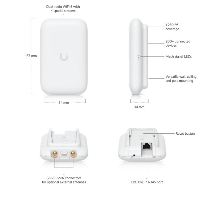 UBNT Swiss Army Knife Ultra 