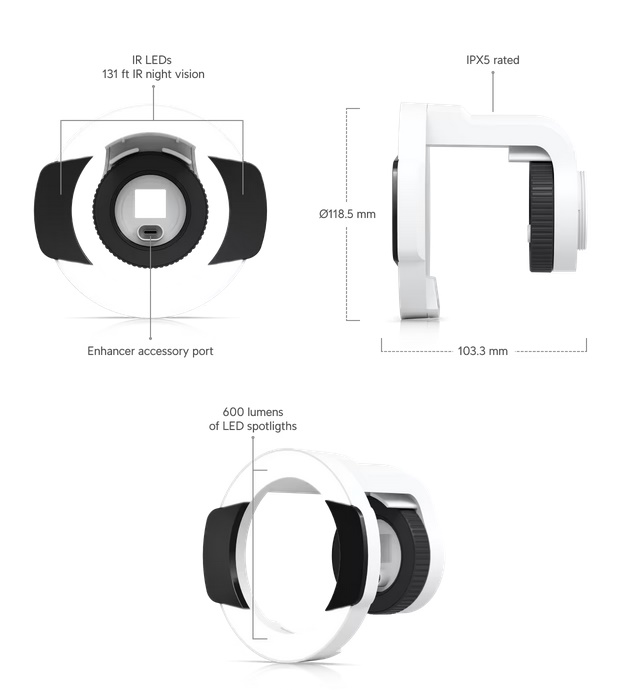 Ubiquiti UniFi prídavný prísvit IR svetla pro UVC-G5-PRO  