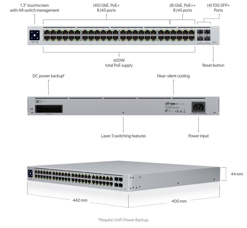 Ubiquiti UniFi switch Gen2 USW-PRO-48-POE  Layer3  48x1000Mbps + 4x SFP+   POE++ (600W) 