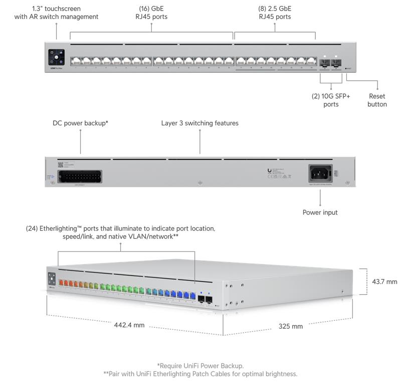 Ubiquiti UniFi switch Gen2 USW-PRO-MAX-24 Layer3  16x 1Gbps 8x 2,5Gbps + 2x SFP+  rackmount 