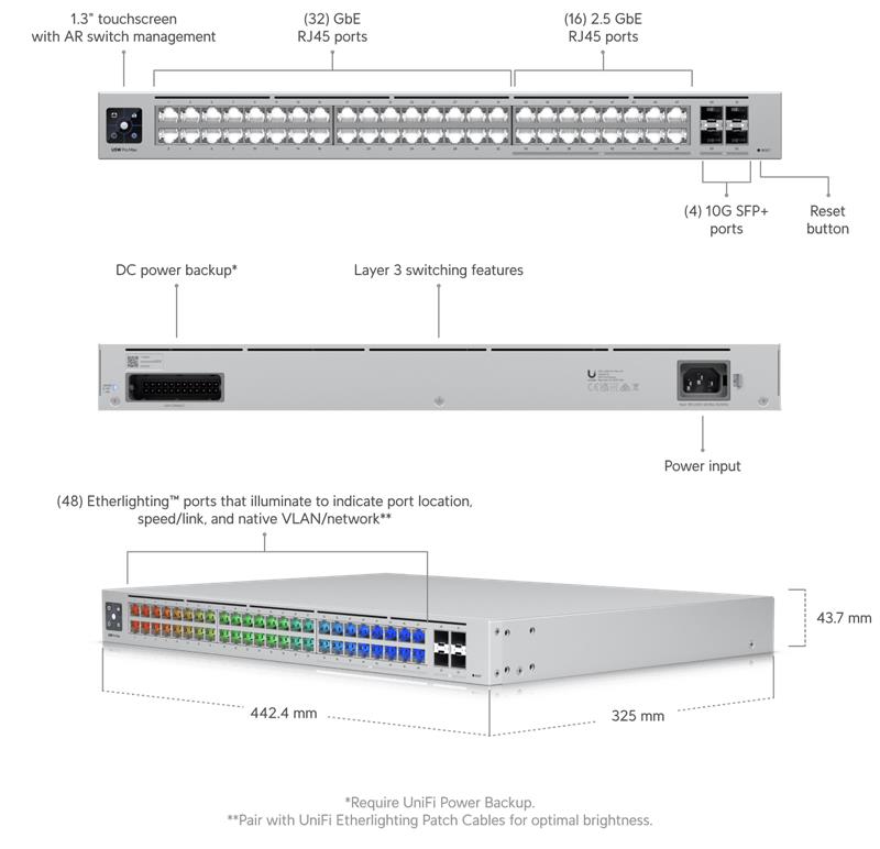 Ubiquiti UniFi switch Gen2 USW-PRO-MAX-48 Layer3  32x 1Gbps 16x 2,5Gbps + 4x SFP+   rackmount 