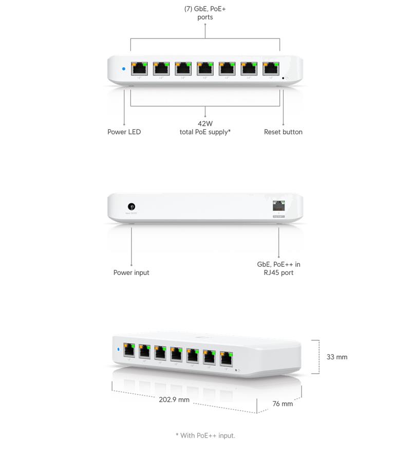 Ubiquiti UniFi switch Gen2 USW-ULTA   8x1000Mbps    power over PoE  indoor 