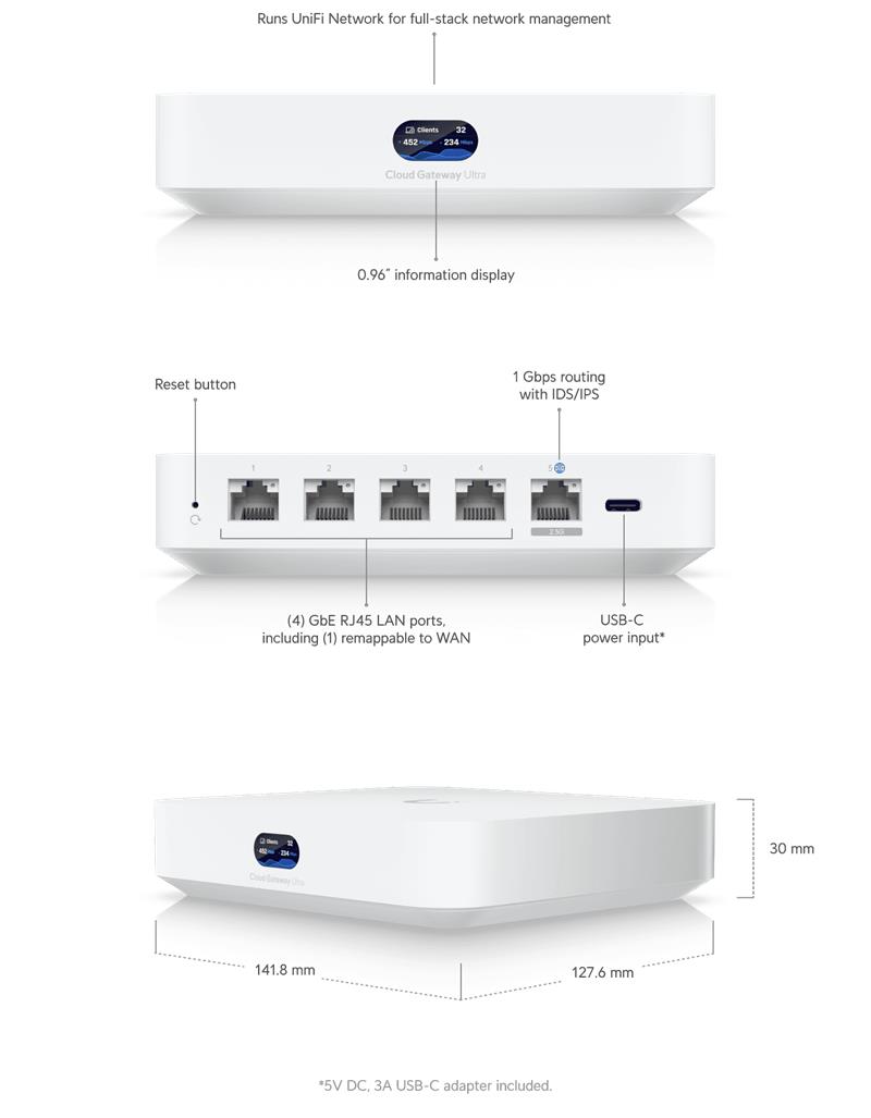 Ubiquiti UniFi Cloud Gateway Ultra  (UniFi gateways podporou IPS/IDS + controller) 