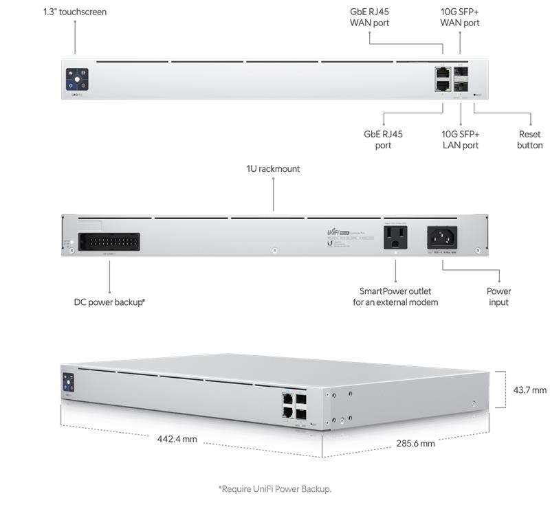 Ubiquiti UniFi Gateway Pro  10Gbps porty (UniFi gateway s podporou IPS/IDS) 
