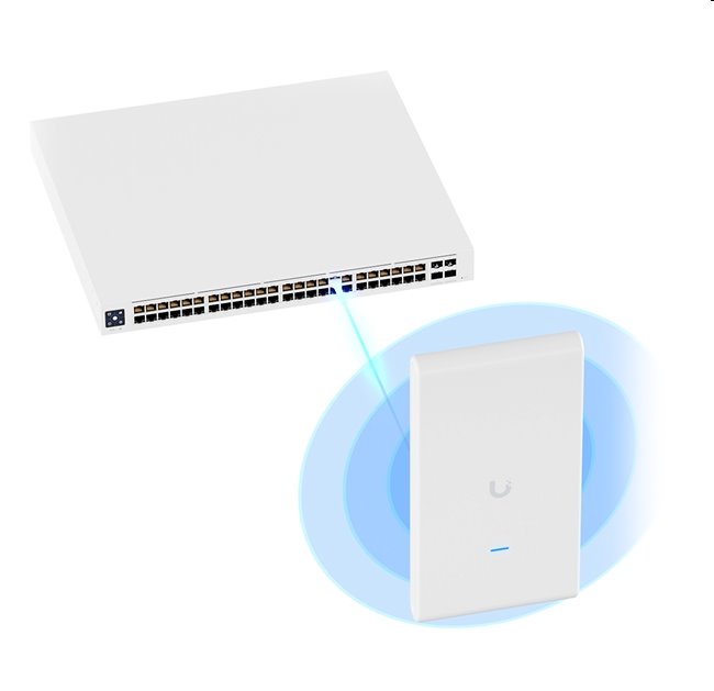 Ubiquiti UniFi Indoor/outdoor WiFi 6 AP with 4 spatial streams, an integrated super antenna, and a gigabit passthrough p