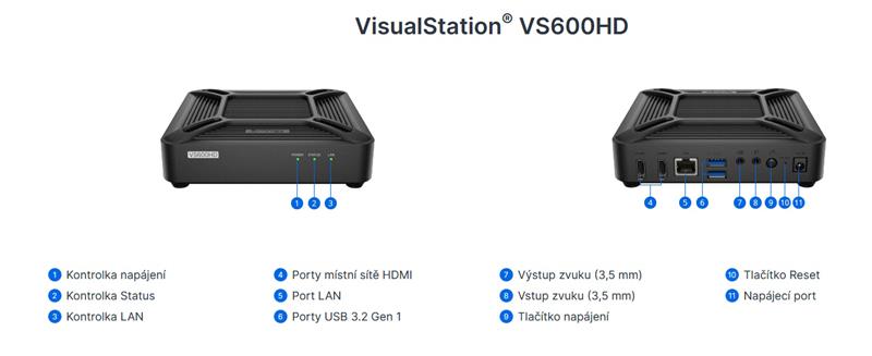 Synology™   IP kamera BC500  