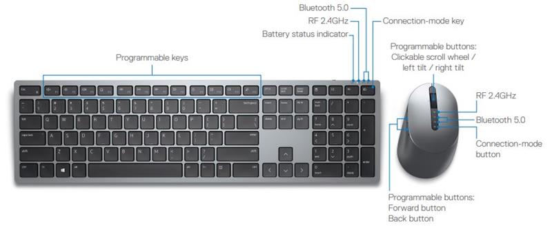 Dell Premier Multi-Device Wireless Keyboard and Mouse - KM7321W - Czech Slovak (QWERTZ) 