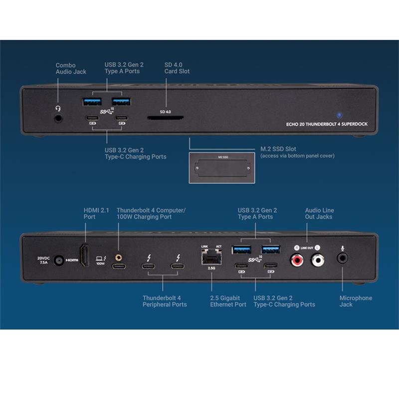 Sonnet Echo 20 Thunderbolt 4 Dock 