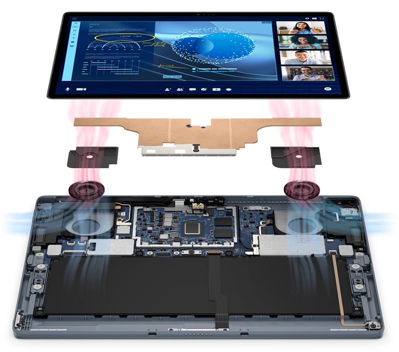 DELL Latitude 7350 Detechable 13,3" 3K Touch U7-164U 16GB 512GB SSD Thb FPR SC  IrCam W11P 3Y ProSpt OS  