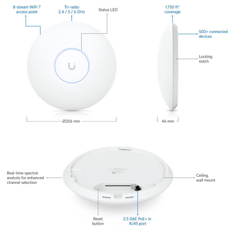 Ubiquiti UniFi AP 7 Pro MAX   WiFi7  (688/8600/5765Mbps) 