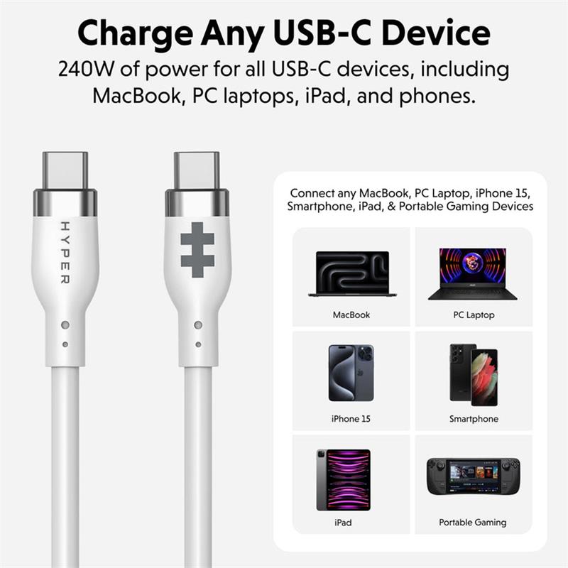 Hyper kábel HyperJuice 240W Silicone USB-C to USB-C Cable 2m - White 