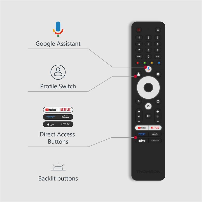 Thomson 55UG4S14 UHD Google TV 