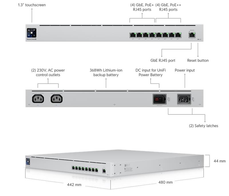 Ubiquiti UniFi switch Gen2  USW-Mission-Critical(120W)   8x GLAN POE+/POE++ switch + Li-on UPS 368Wh 