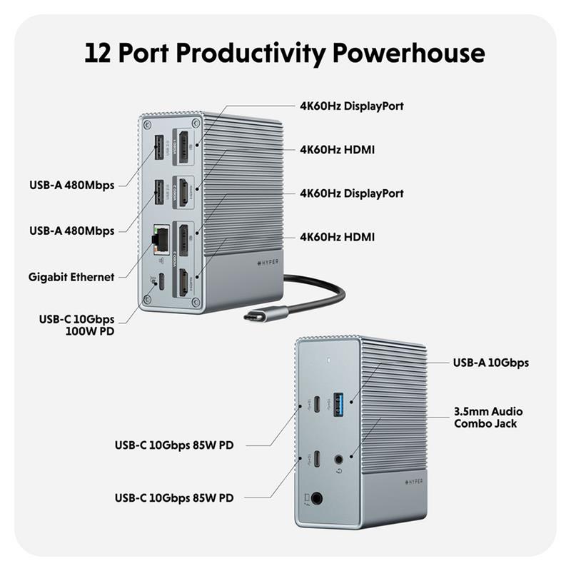 Hyper HyperDrive 12-in-1 USB-C Docking Station Gen 2 - Silver 