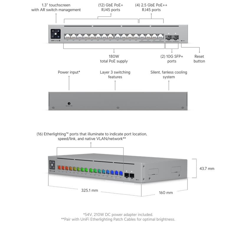 Ubiquiti UniFi switch Gen2 USW-PRO-MAX-16 Layer3  12x 1Gbps 4x 2,5Gbps + 2x SFP+  POE++ (180W)  