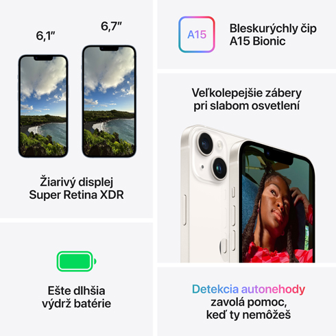 iPhone 14 Plus 128 GB modrý 