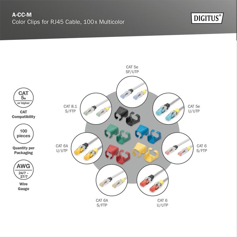 DIGITUS Color clips for Patch cable -Mixed (20 pcs. in each Red, Green, Blue, Yellow, Black) 