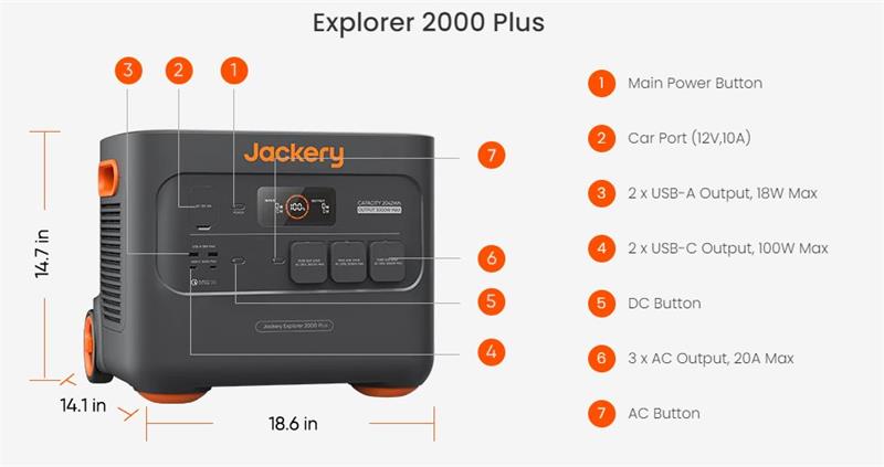 Jackery Explorer 2000Plus EU 