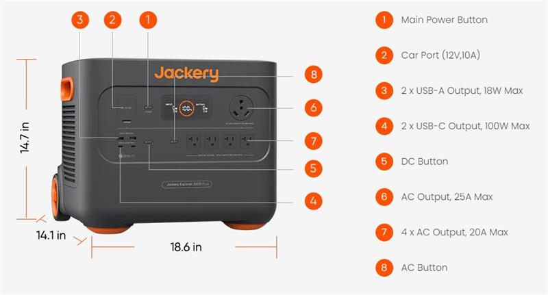 Jackery Explorer 2000Plus EU 