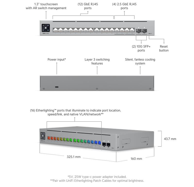 Ubiquiti UniFi switch Gen2 USW-PRO-MAX-16 Layer3  12x 1Gbps 4x 2,5Gbps + 2x SFP+Ubiquiti UniFi switch Gen2 USW-PRO-MAX-16 Layer3   