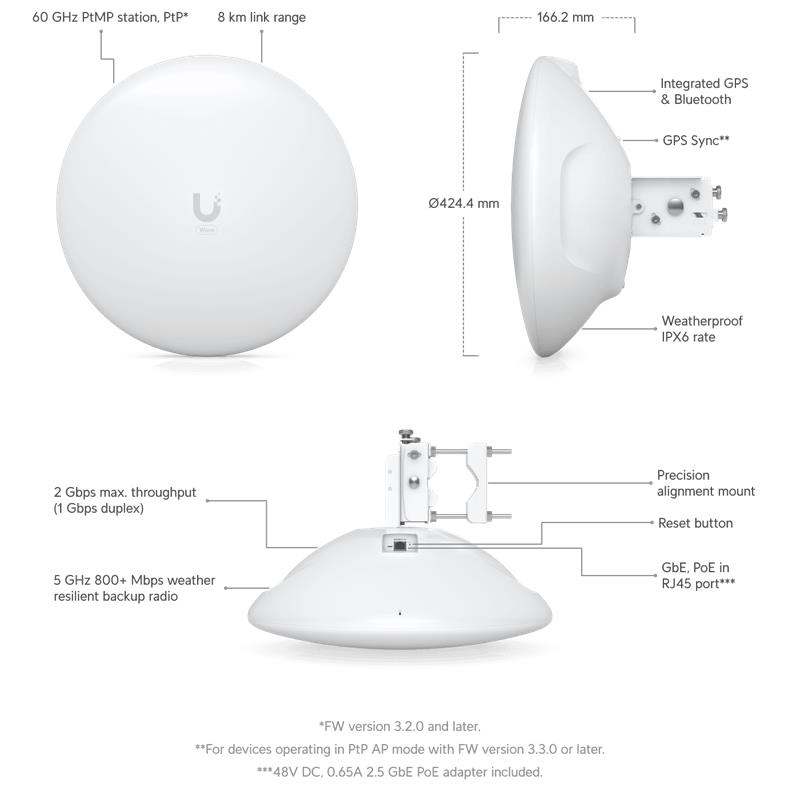 Ubiquiti Wave-LR - UISP Wave Long-Range 