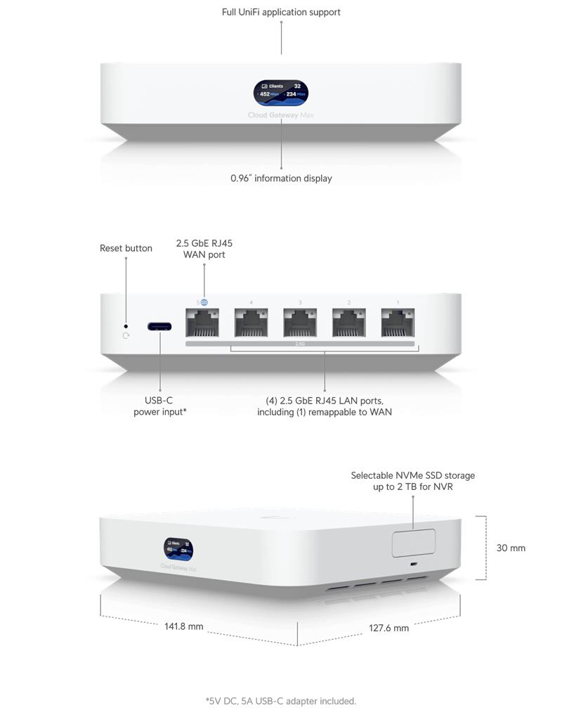 Ubiquiti UniFi Cloud Gateway Max 