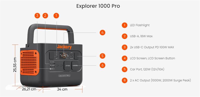 Jackery Explorer 1000Pro EU 