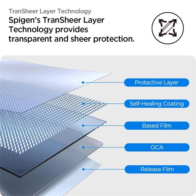 Spigen ochranné sklo Eliteshield EZ Fit pre Apple Watch 10 42mm - Clear 