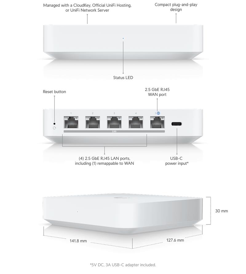 Ubiquiti UniFi Gateway Max  2,5Gbps porty (UniFi gateway s podporou IPS/IDS) 