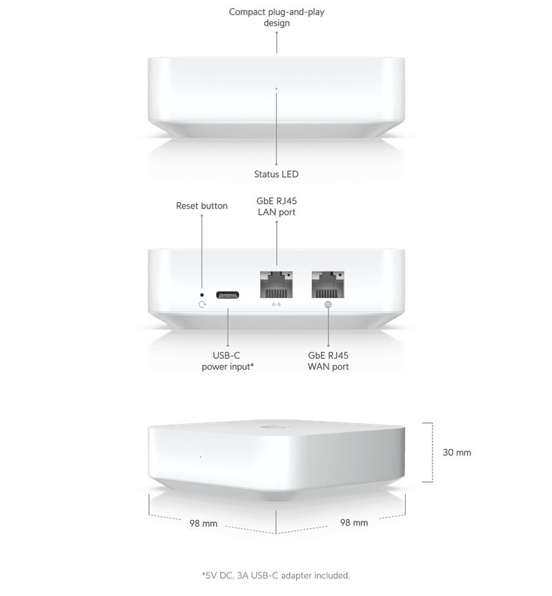 Ubiquiti UniFi Gateway Lite  1Gbps porty (UniFi gateway s podporou IPS/IDS) 