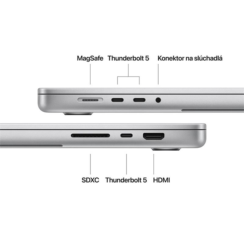 MacBook Pro 16" Apple M4 Pro 14C CPU 20C GPU 48GB 512GB Strieborný SK 