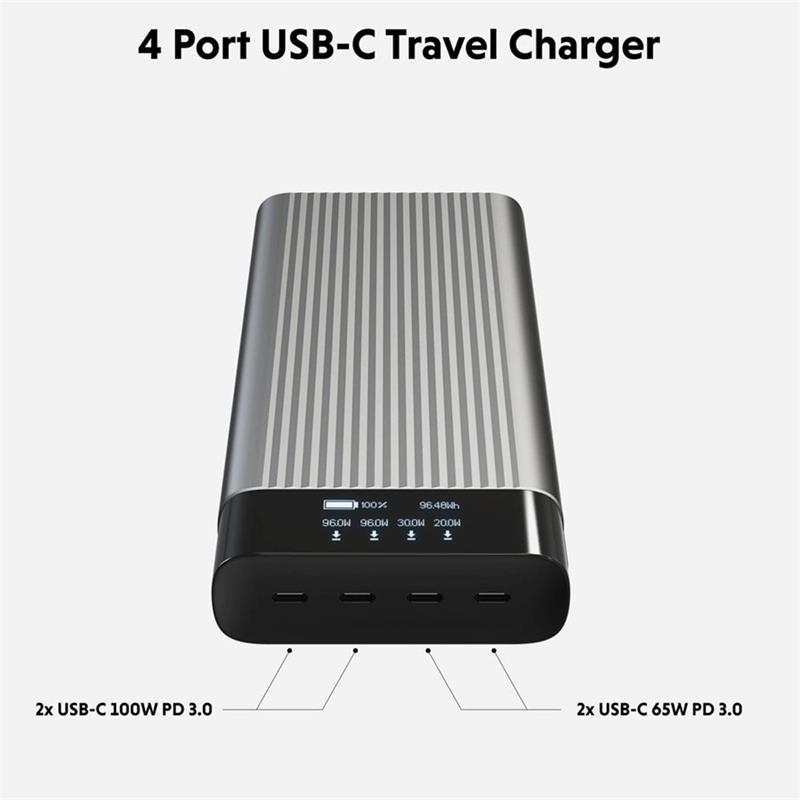 Hyper powerbank HyperJuice 245W USB-C 100Wh Battery Pack- Space Gray 