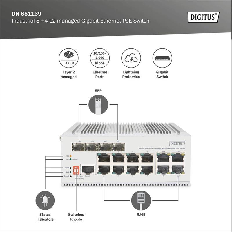 DIGITUS 8 port Gigabit Ethernet network PoE switch, industrial, L2 managed, 4 SFP uplink 