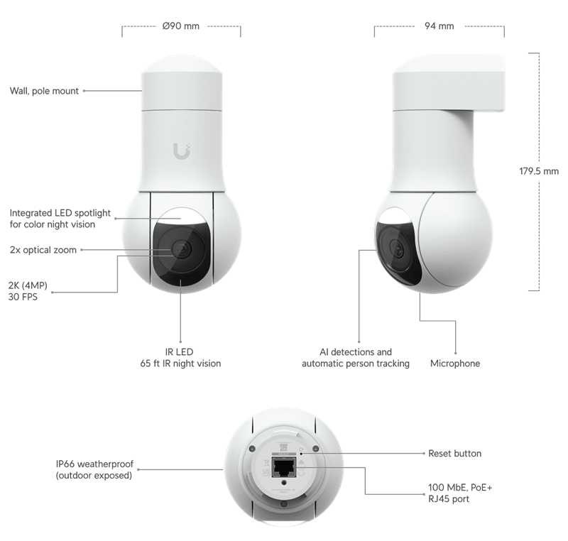 Ubiquiti UniFi Compact, all-weather camera with ultra-low latency pan-tilt-zoom control and versatile mounting options 