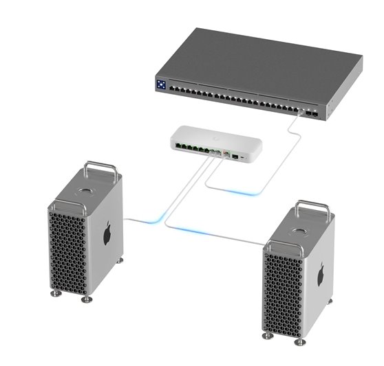 Ubiquiti UniFi switch USW Flex 2,5G   8x 2.5Gbps + 1x 10Gbps/SFP+  indoor 