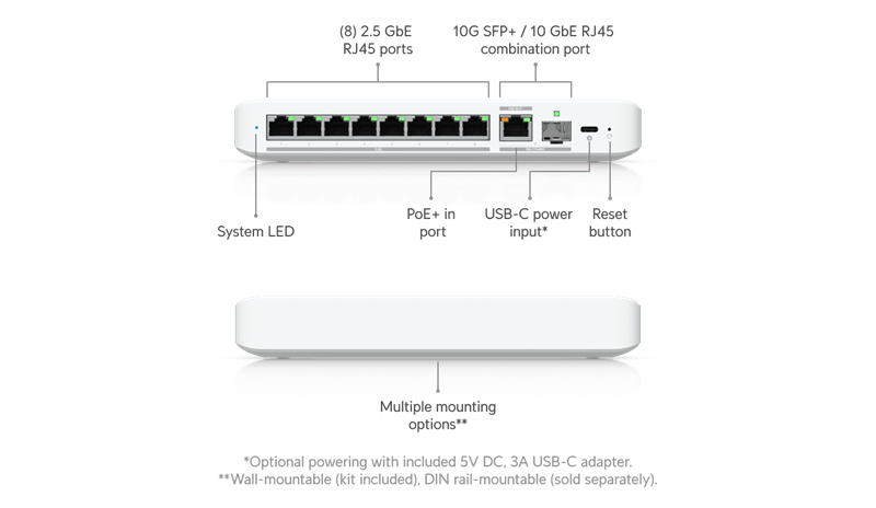 Ubiquiti UniFi switch USW Flex 2,5G   8x 2.5Gbps + 1x 10Gbps/SFP+  indoor 