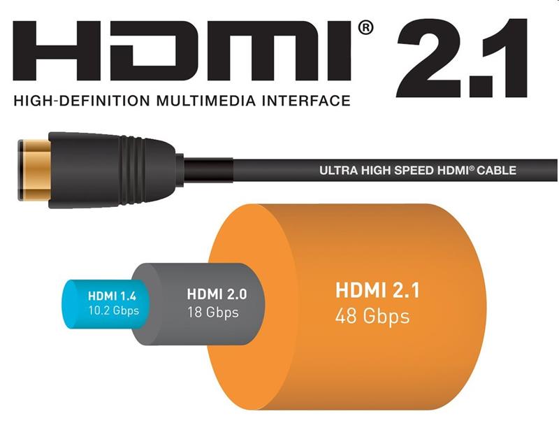 PremumCord ULTRA HDMI 2.1 High Speed + Ethernet kábel 8K @ 60Hz, pozlátené 1.5m 