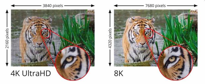 PremumCord ULTRA HDMI 2.1 High Speed + Ethernet kábel 8K @ 60Hz, pozlátené 1.5m 