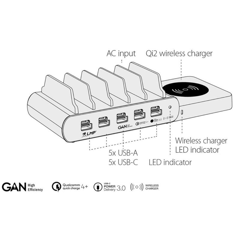 LMP DuoCharge 5+1 Port 150W - Black 