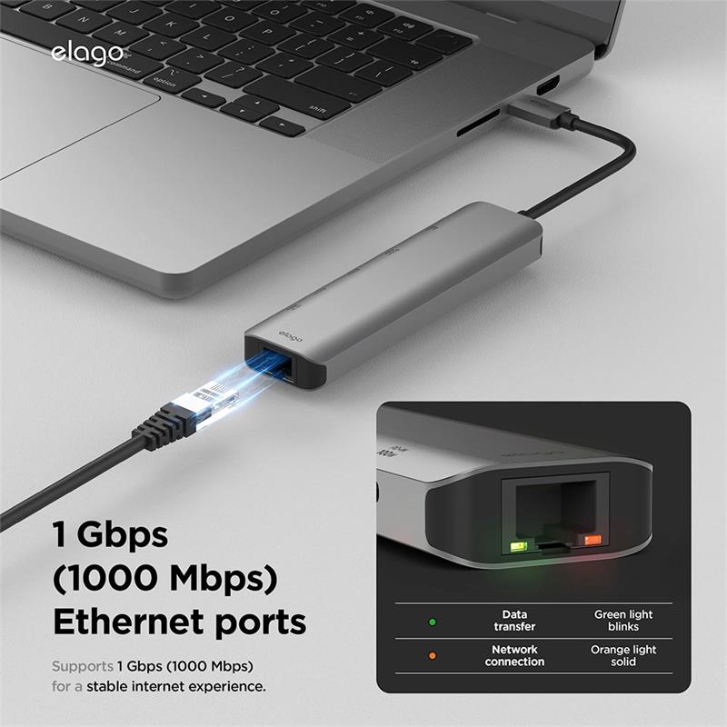 Elago USB-C 6 in 1 Ethernet HDMI Multi Hub - Space Gray 