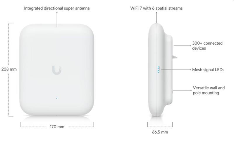 Ubiquiti UniFi AP 7 Outdoor Pro   WiFi7  (688/8600/---Mbps) 