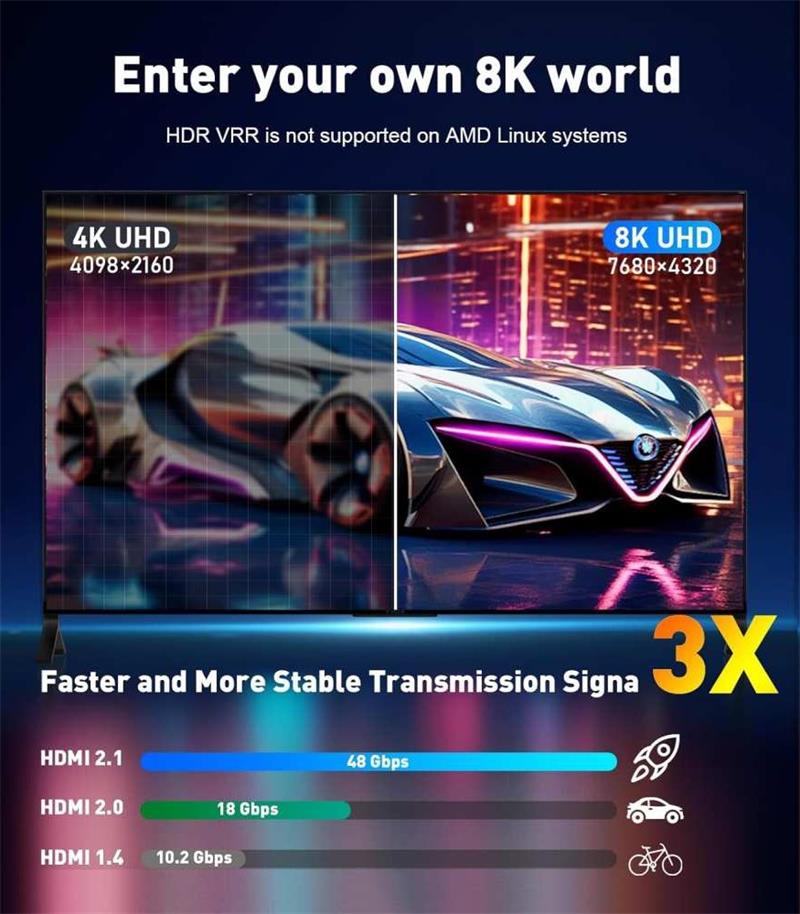 PremiumCord Adaptér USB-C na HDMI 8K @ 60Hz, 4K@144Hz Aluminium 