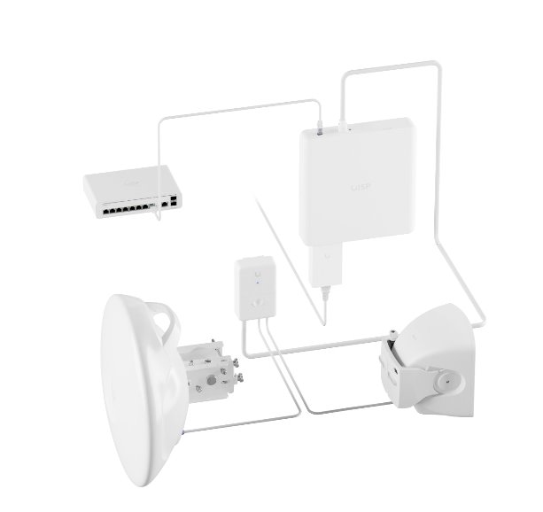 Ubiquiti UISP Dual-Power Injector   2x2,5Gigabit PoE injektor 48V/2,1A (100W) biely 