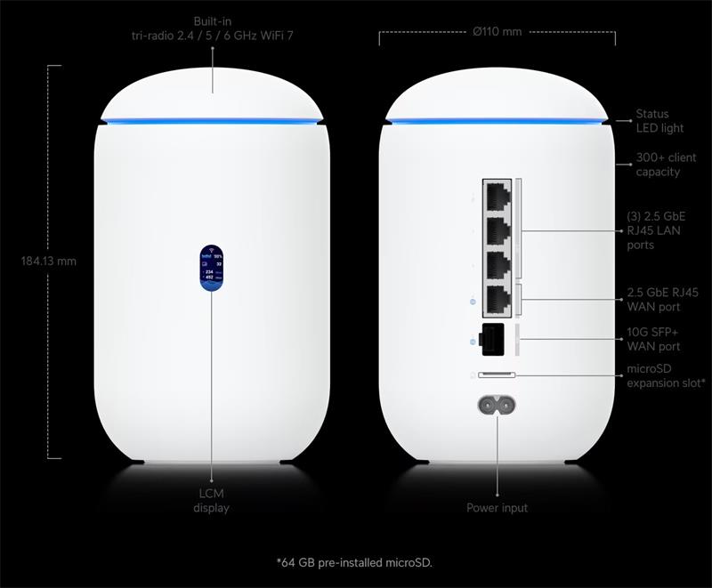 Ubiquiti UniFi Dream Router  (WIFI7 + switch POE + controller + 64GB SD card storage) 