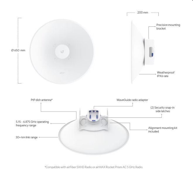 Ubiquiti UISP-Dish  smerová anténa 5GHz 30dbi 