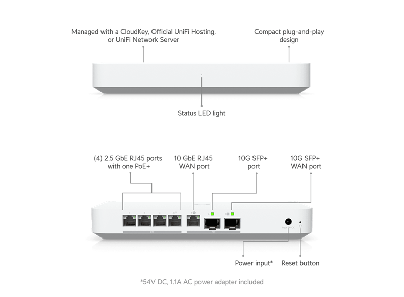 Ubiquiti UniFi Gateway Fiber  10Gbps WAN / 4x2,5Gbps LAN (UniFi gateway s podporou IPS/IDS) 